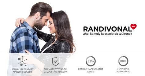 randivonal baja|Randivonal társkereső Ahol komoly kapcsolatok születnek